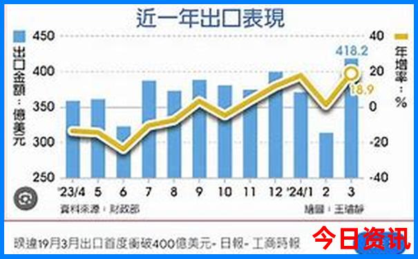 八大关景区有什么好玩的