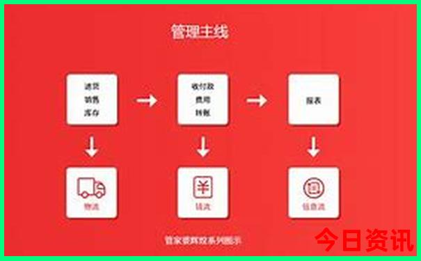 中国最佳避暑城市
