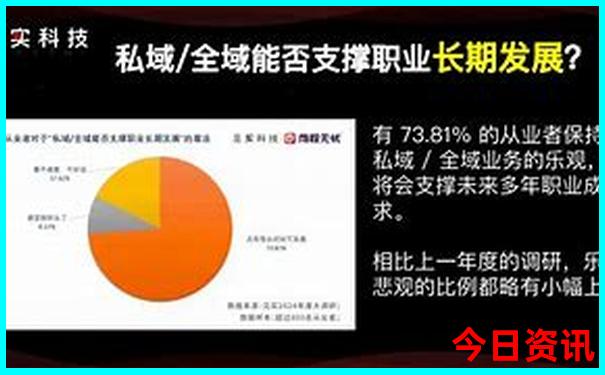 曾家山旅游景点在哪里