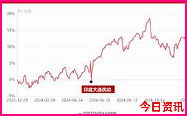 日照市旅游景点排行榜前十名