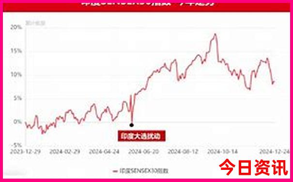 重庆主城旅游必去景点