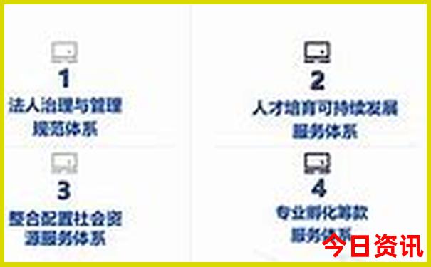 武汉黄鹤楼附近有什么景点
