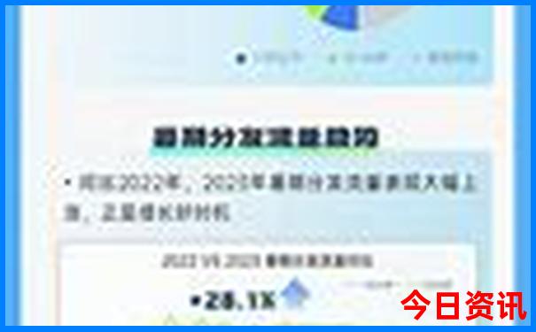 7月旅游凉快的地方