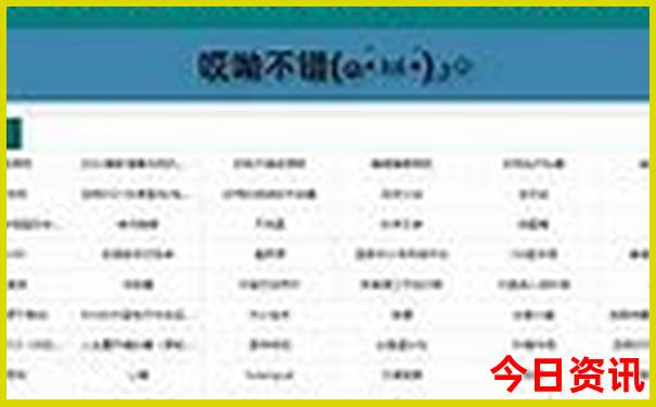 7月去哪里旅游好国内