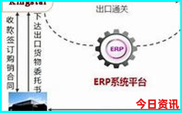 内蒙古旅游攻略必玩的景点路线图