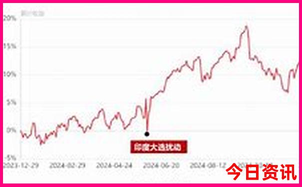 舟山普陀山旅游攻略一日游