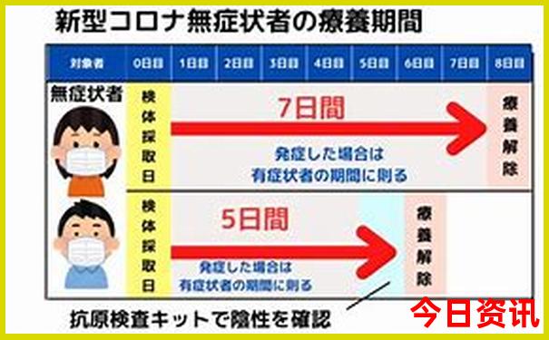 泰国十大景点排名