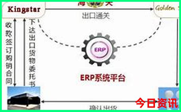 星沙附近有什么好玩的旅游景点